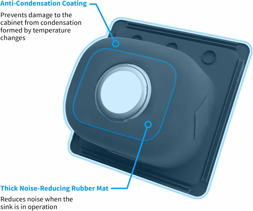 sound dampening technology sink